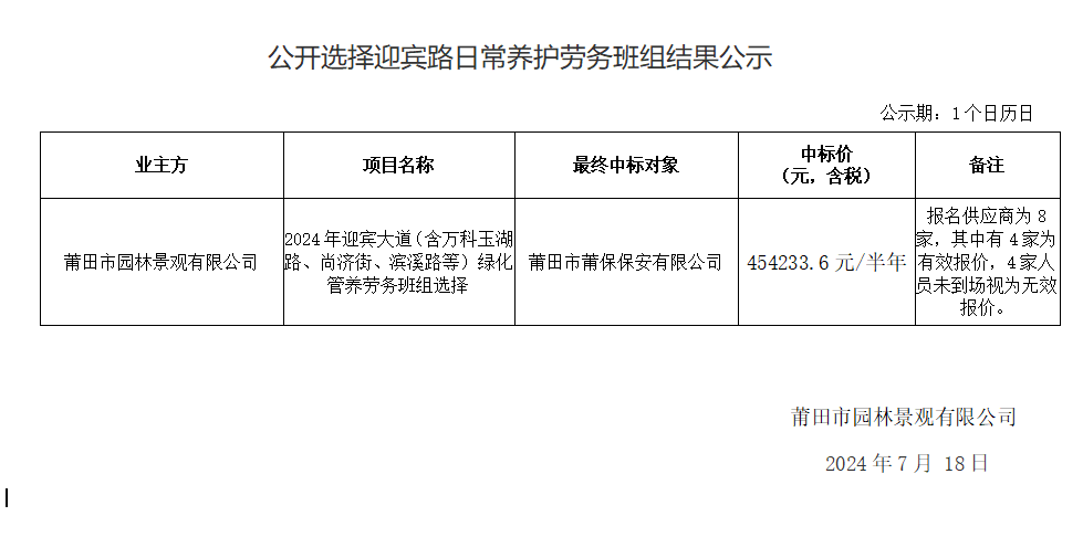 公開選擇迎賓路日常養護勞務班組結果公示.png