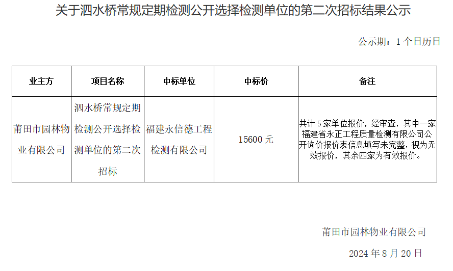 關于泗水橋常規(guī)定期檢測公開選擇檢測單位的第二次招標結果公示.png